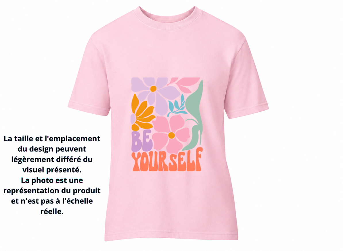 Yourself